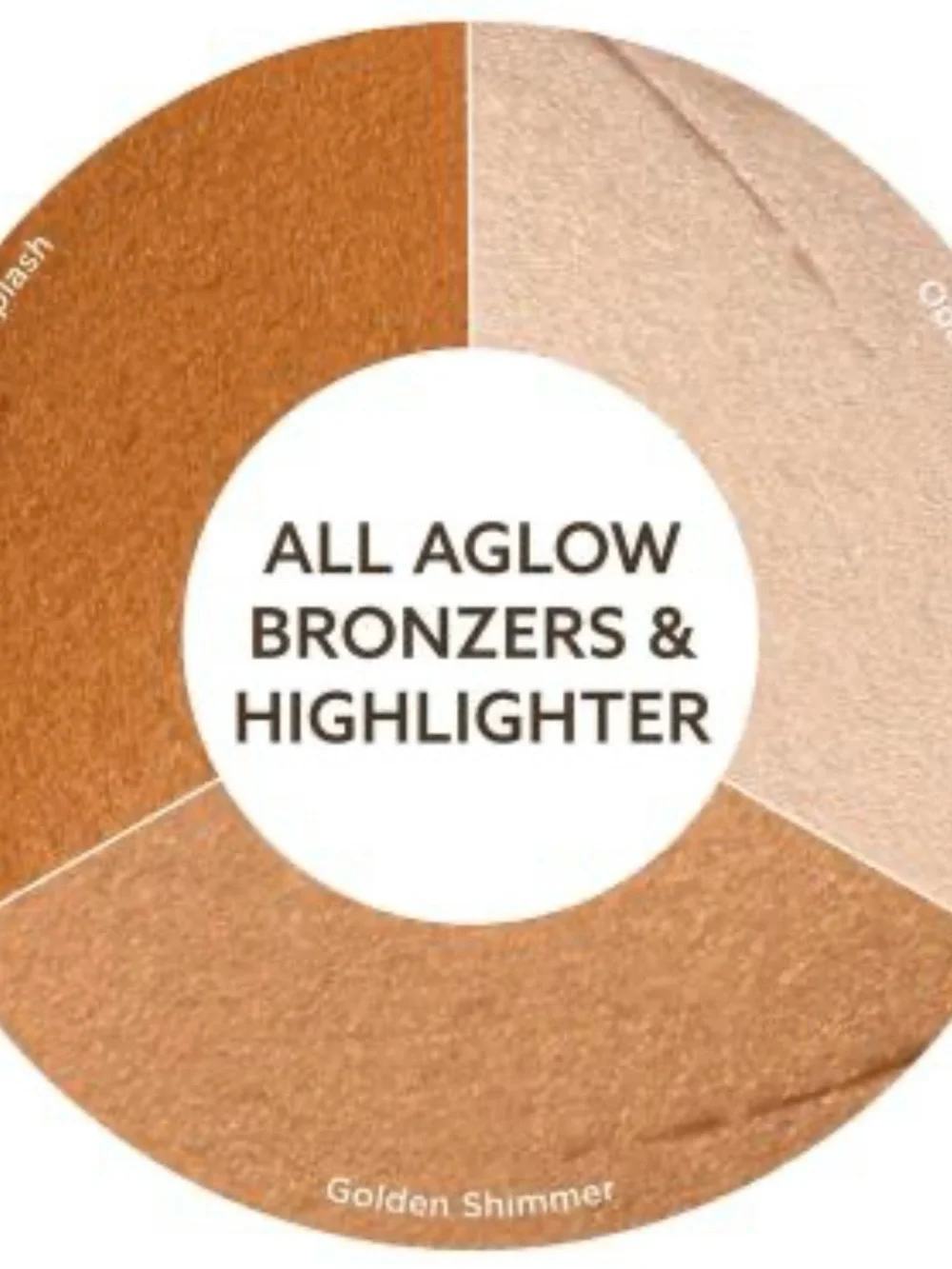 Burt’s Bees ~ ‘1605 GOLDEN SHIMMER’ ~ ALL Aglow Bronzer Stick ~ Full Size